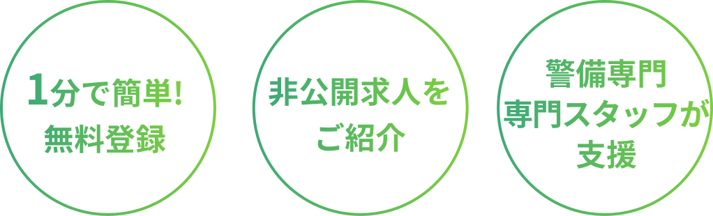 1分で簡単！無料登録/非公開求人をご紹介/警備専門専門スタッフが支援